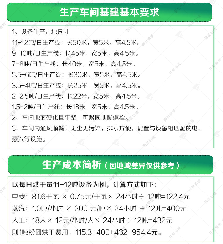 面皮面饼烘干设备基建 面皮面饼烘干设备基建