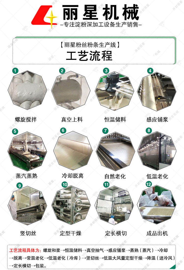 粉条加工设备流程 粉条加工设备流程