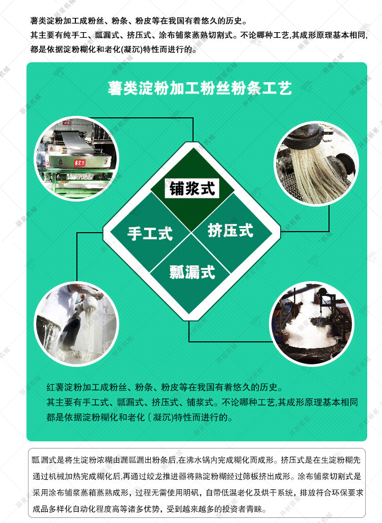 水晶粉丝机工艺 水晶粉丝机工艺