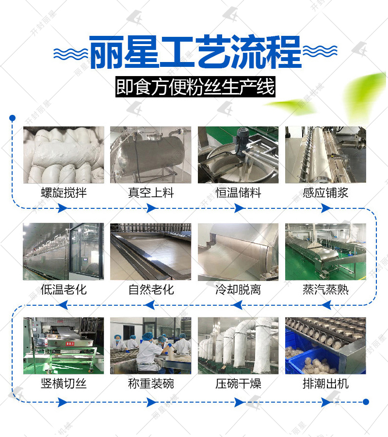 PP电子游戏方便粉丝加工机设备报价 PP电子游戏方便粉丝加工机设备报价