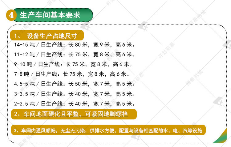 1728352374362818 粉丝机出产车间根基要求.jpg