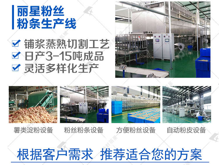 粉丝加工设备产品展示 水印8.3批改PP电子游戏_r5_c1.jpg